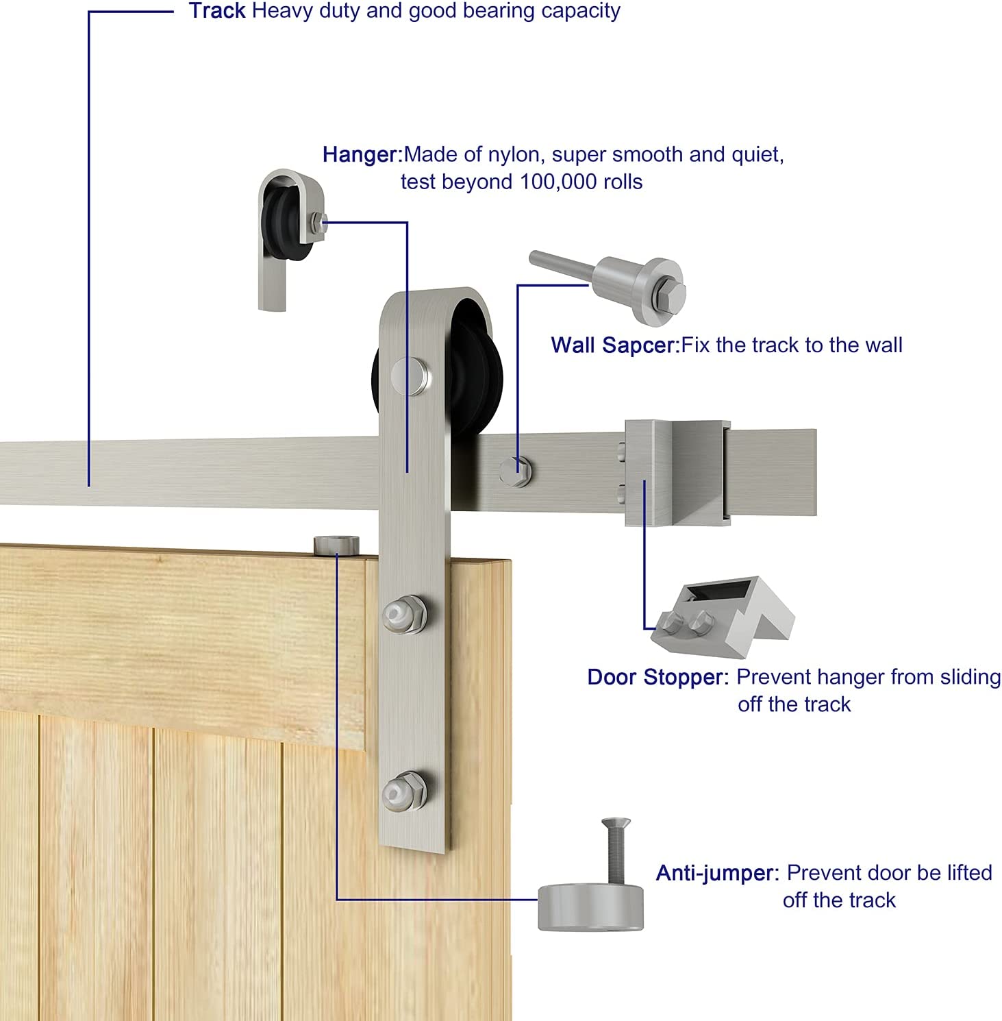 FBA-TSQ04SN-2S-10FT5