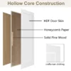 30x80+in.+1+Panel+Shaker+Style+White+Primed+Hollow+Core+Composite+Interior+Molded+Door+Slab-121872294 (1)